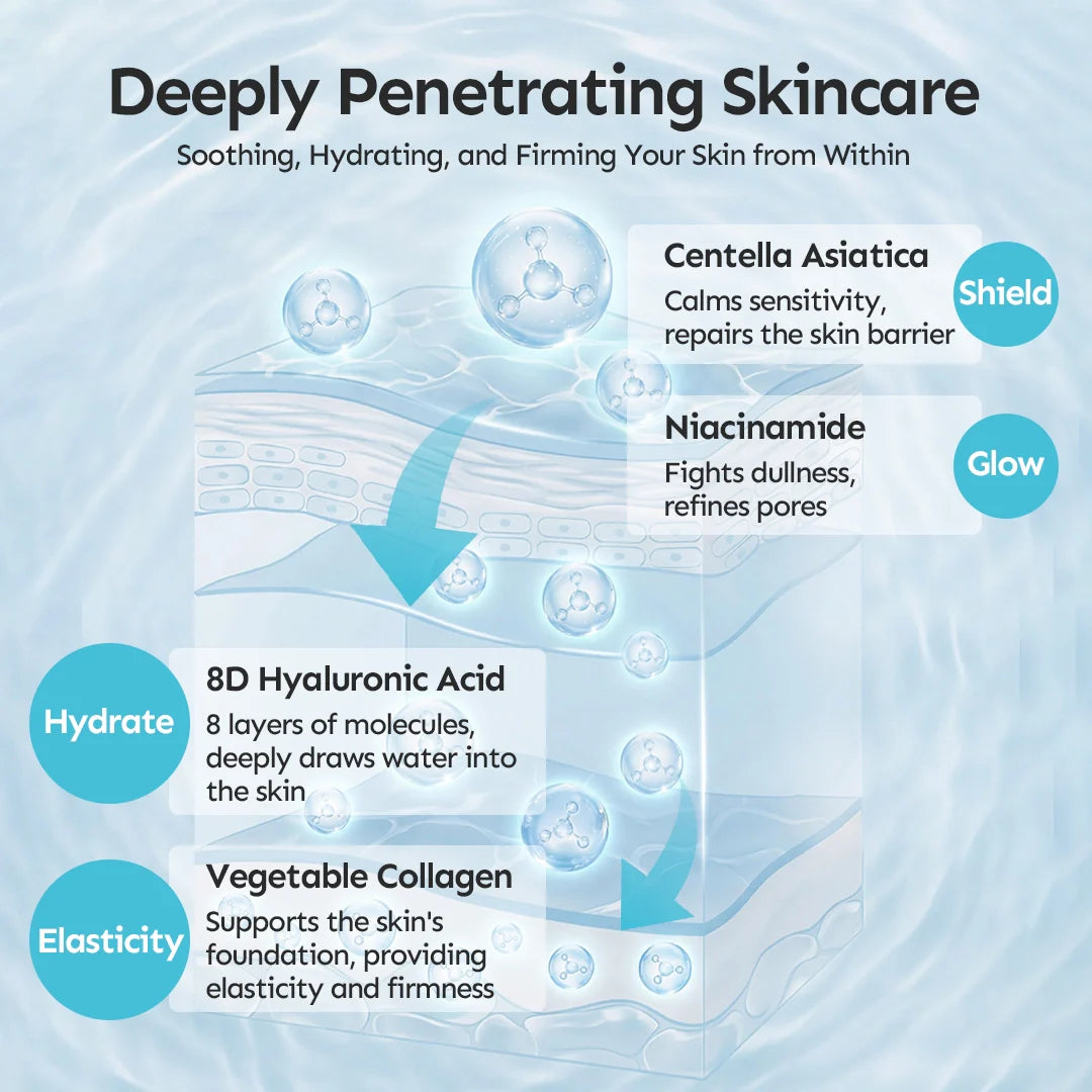 Lovocross All-in-One Deep Hydrate Cream