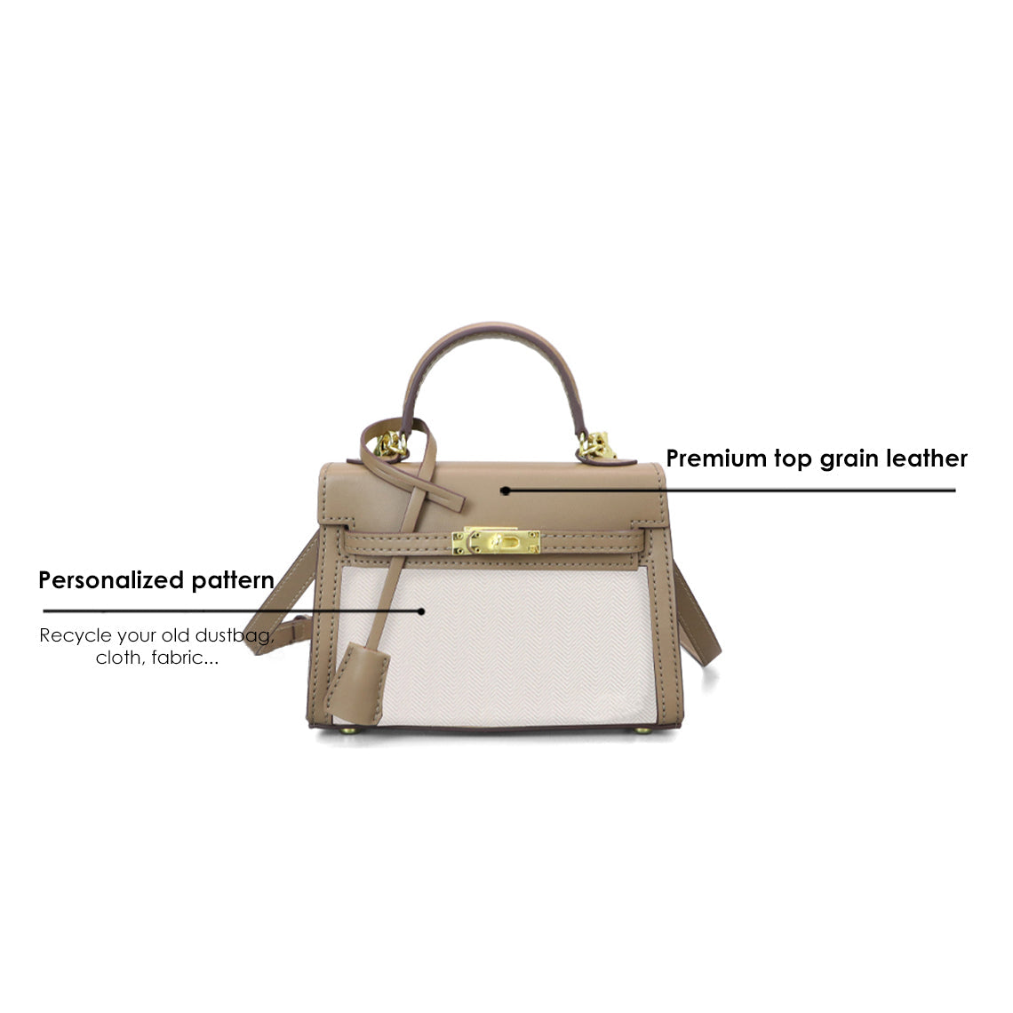 Dustbag Recycle Ideas | Wirkin® Reycle Bag DIY Kits