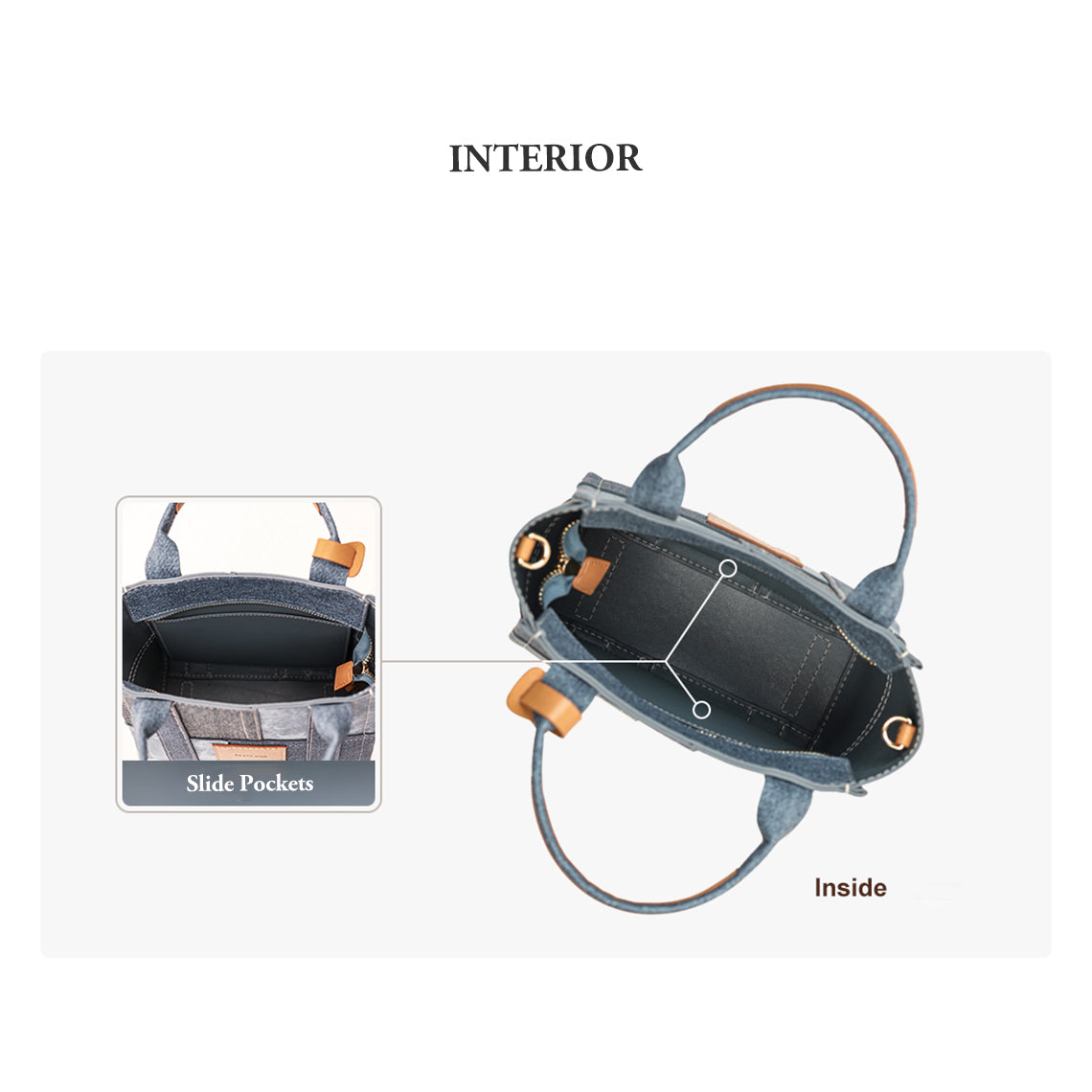 Wirkin® Denim Leather Handbag Interior