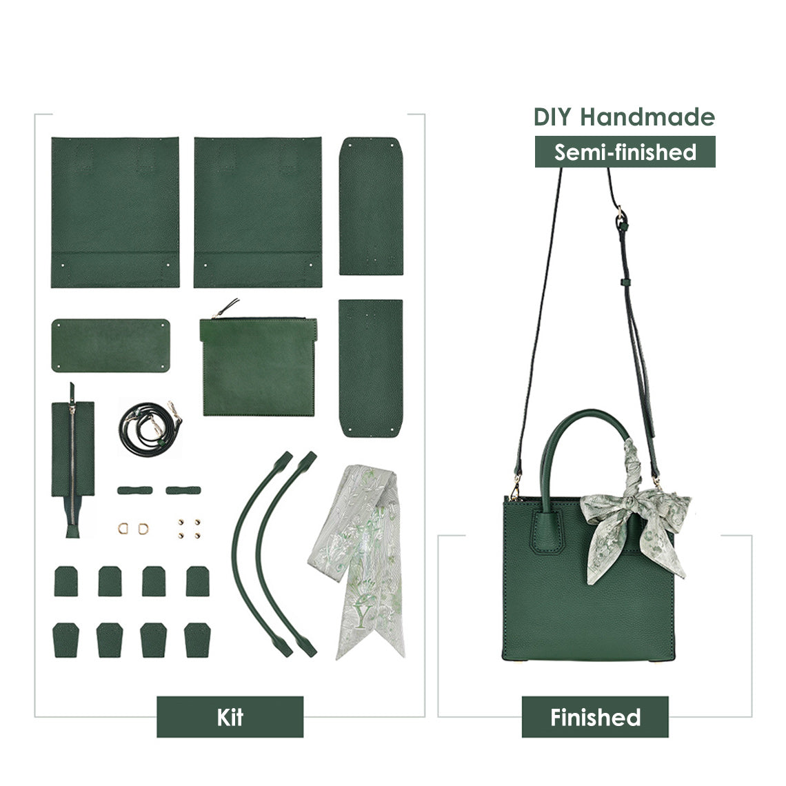 DIY Tote Bag Leather Kit | Make a Tote Bag in Easy Way - Wirkin™