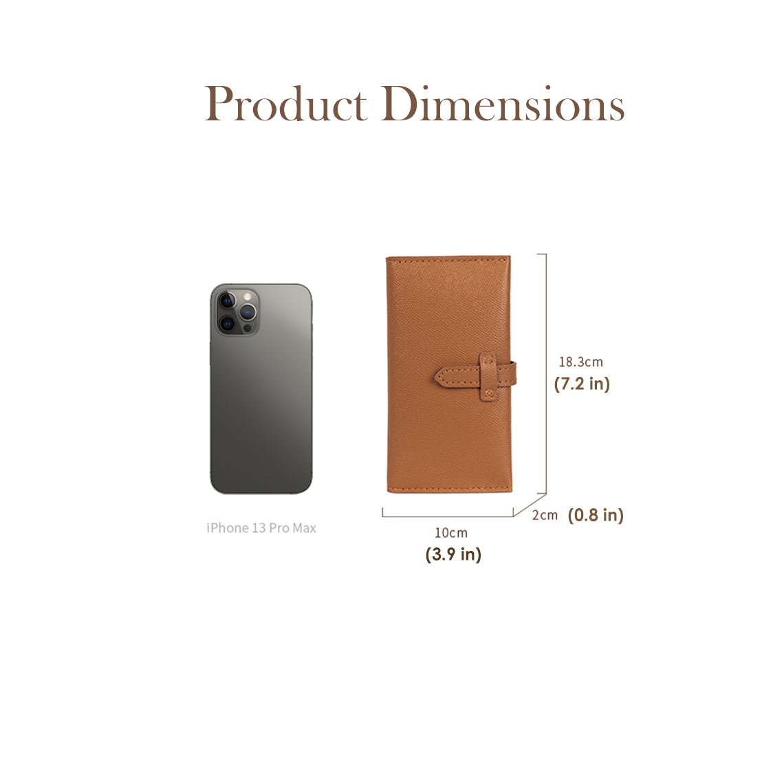 Bearn Wallet DIY Kit - Size |  Wirkin™