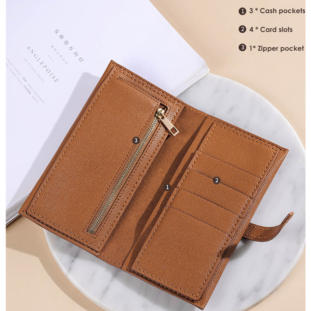 Structure of Bearn Wallet DIY Kit - Designer Inspired Wallet | Wirkin™