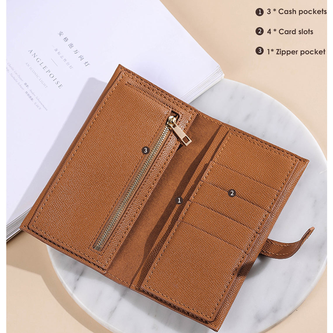 Structure of Bearn Wallet DIY Kit - Designer Inspired Wallet | Wirkin™